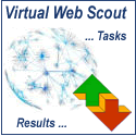 Virtual WebScout Web Site Monitoring Software