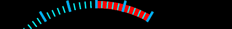 Viral Email Matrix Free Subscriber Downlines